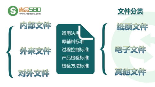 構(gòu)建與完善餐飲業(yè)食品安全管理體系 守護舌尖上的安全防線